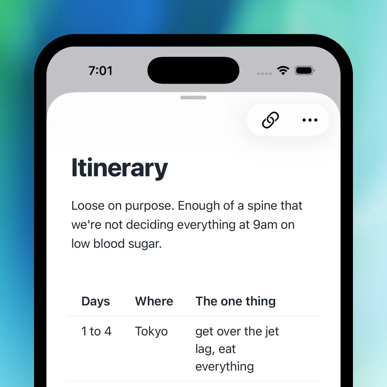 Raven on iPhone showing an Itinerary note with a Markdown table of days, places, and plans.